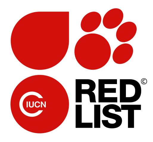 IUCN Red List